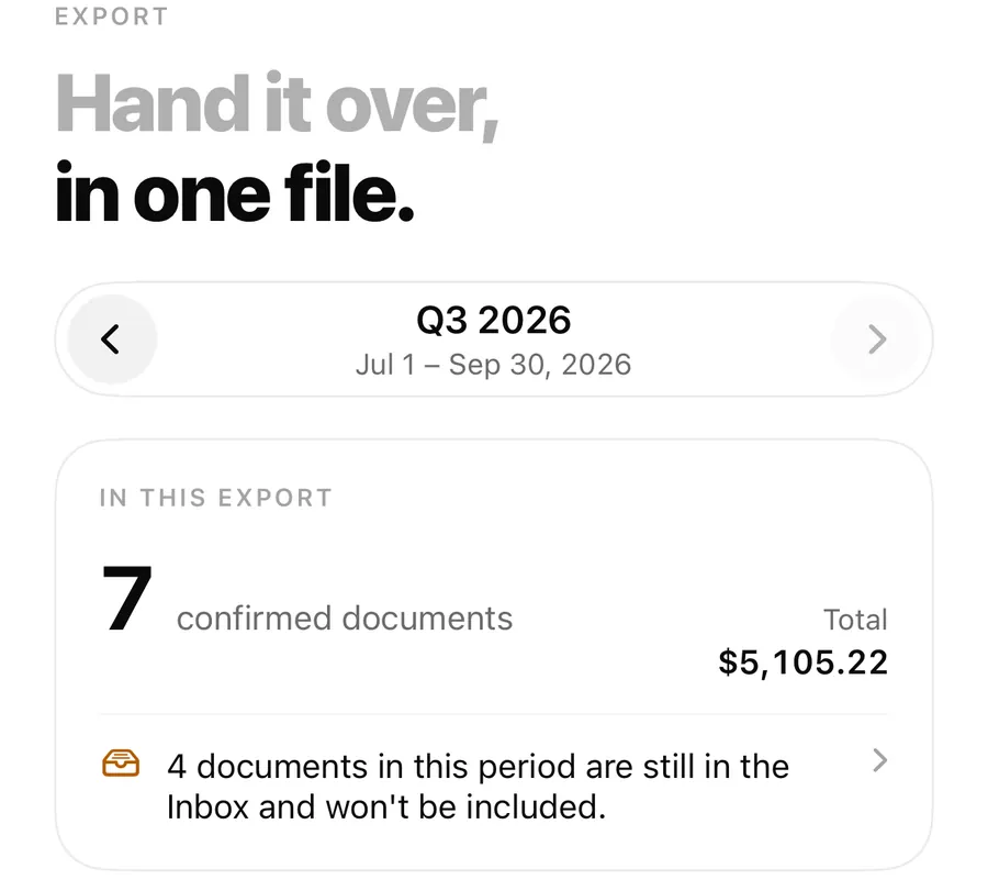 Top of the ReceiptBook Export tab: Hand it over, in one file, the Q3 2026 period from Jul 1 to Sep 30, 2026, and an In this export card with 7 confirmed documents, a total of 5,105.22 dollars and a note that 4 documents are still in the Inbox